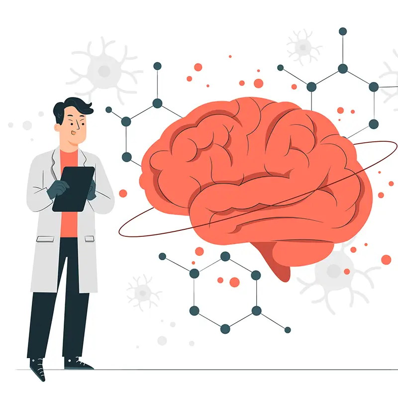 Central Nervous System & Neurology